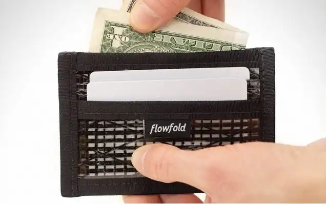 Flowfold Founder Card Wallet (Discontinued)